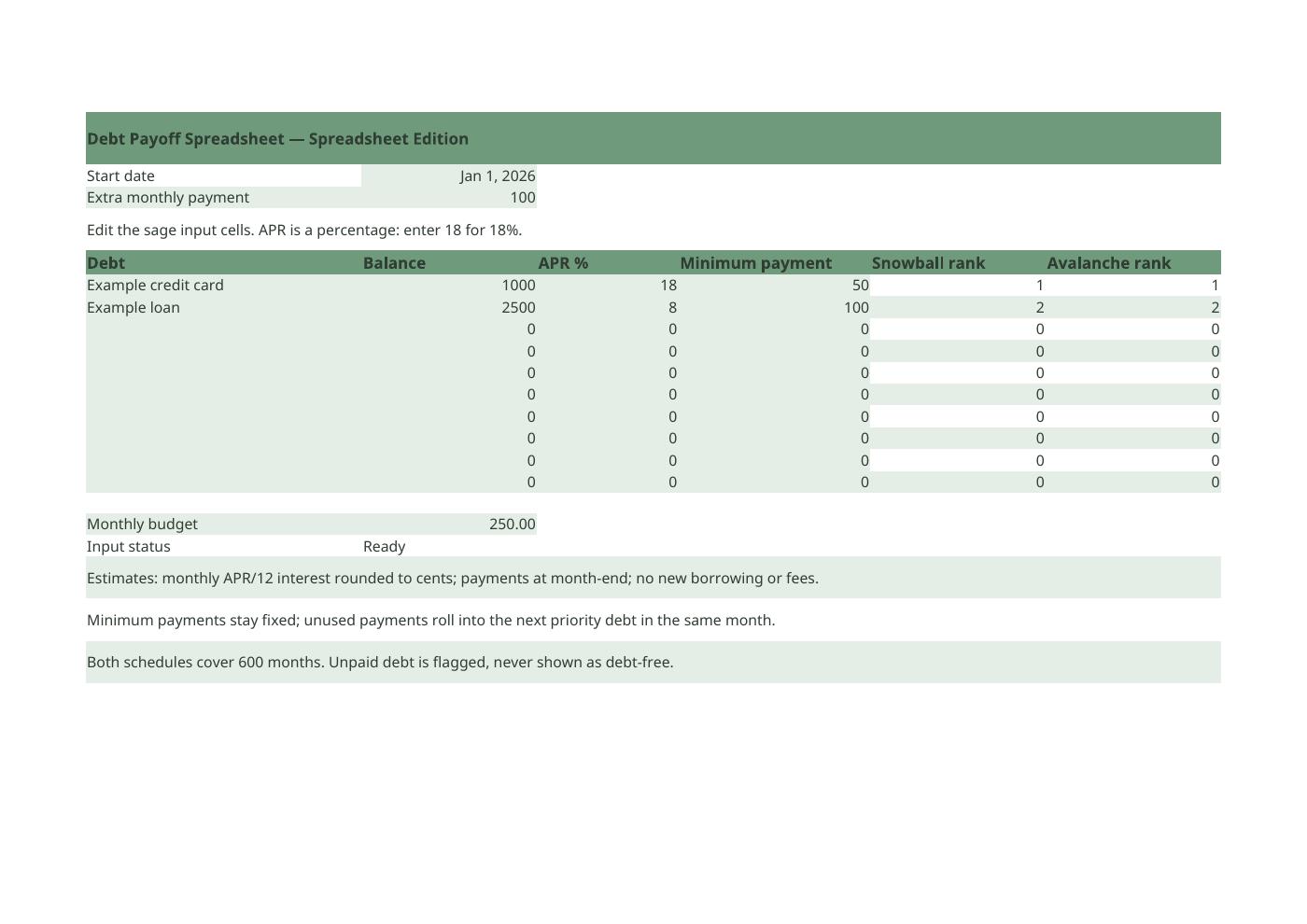 Debt Payoff Spreadsheet — Spreadsheet Edition