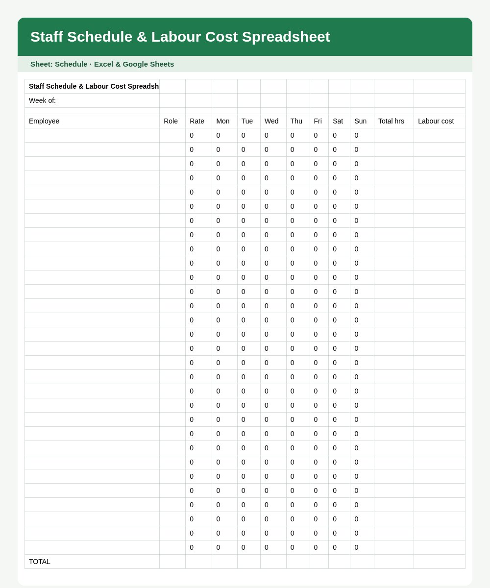 Staff Schedule & Labour Cost Spreadsheet