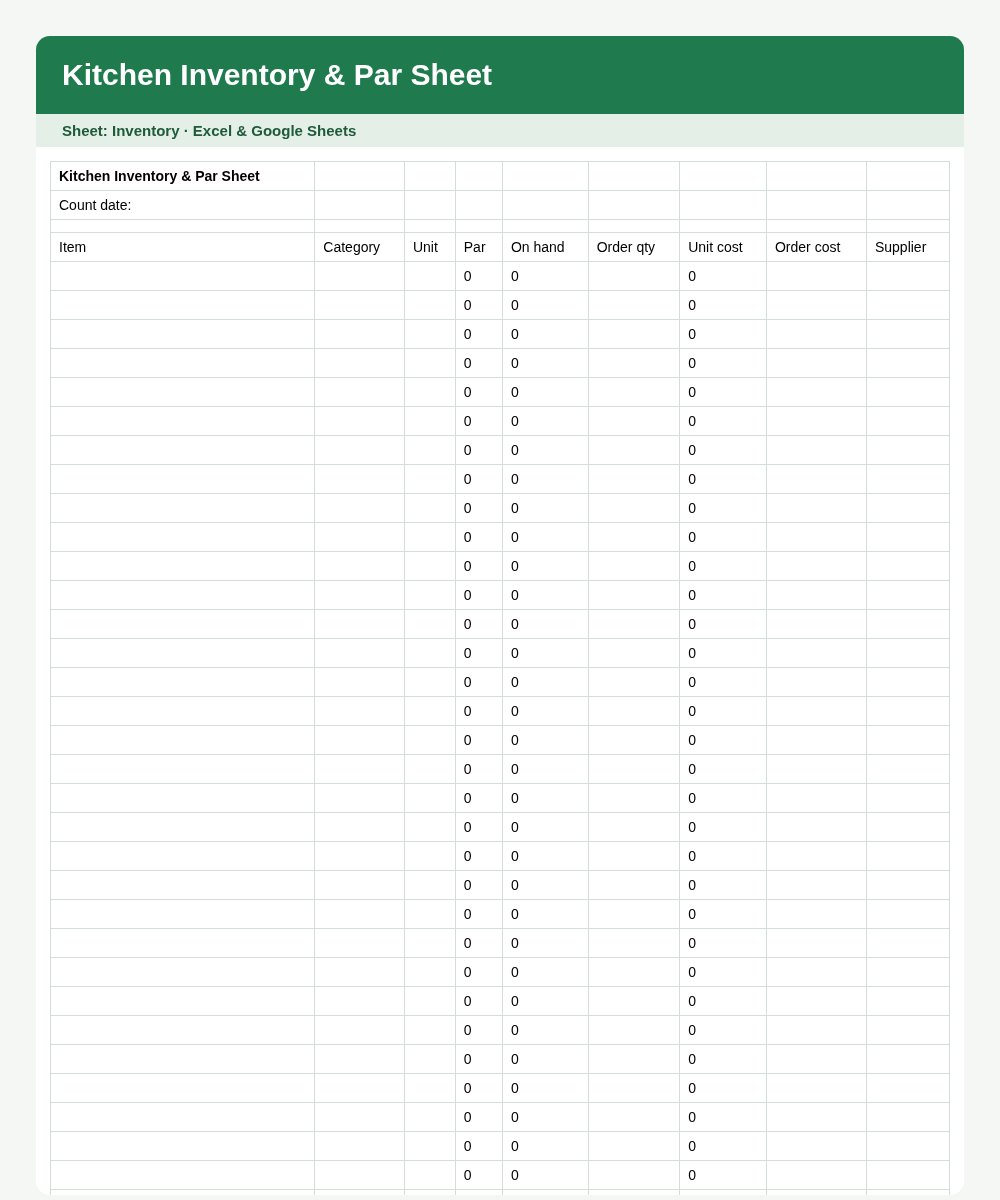Kitchen Inventory & Par Sheet